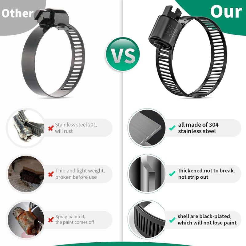 ORU 40PCS 1/4"-7/16" Black Hose Clamp,Adjustable 6-12mm Small Hose Clamps Stainless Steel,Metal Worm Gear Drive Hose Clamps for Automotive,Plumbing,Intercooler,Pipe,Fuel Line Radiator Clamps - Image 5